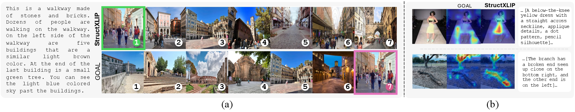 Qualitative retrieval results